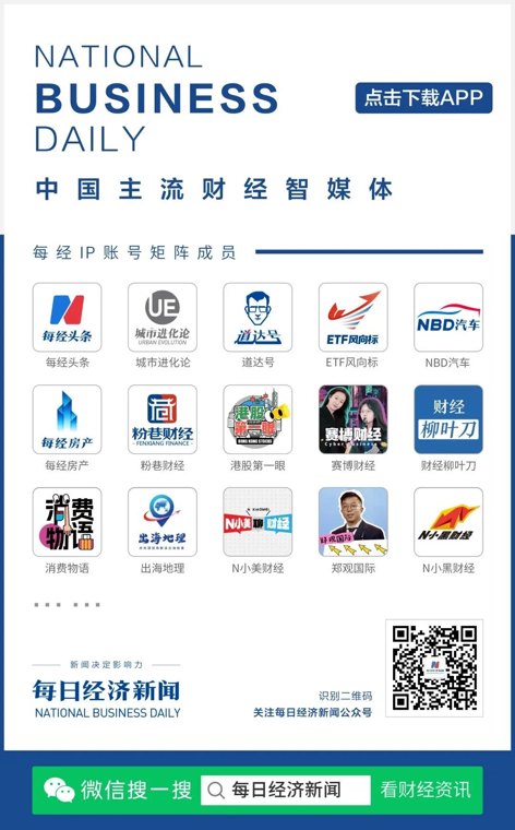 大利空！宝马股价，开盘大跌11%